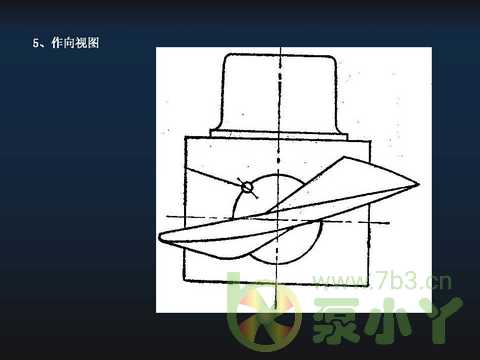 叶片泵水力设计基础5